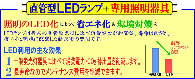 直管型LEDランプ＋専用照明器具について