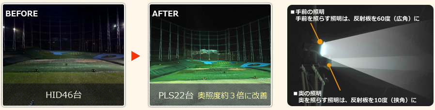 設置前、設置後