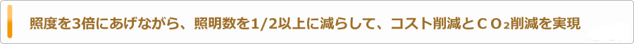 照度は導入前の3倍にアップ