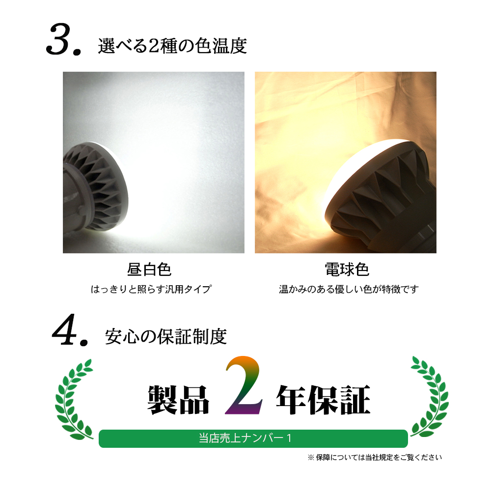 屋外用バラストレス水銀灯代替LED電球／口金E26タイプ - LED照明と節電